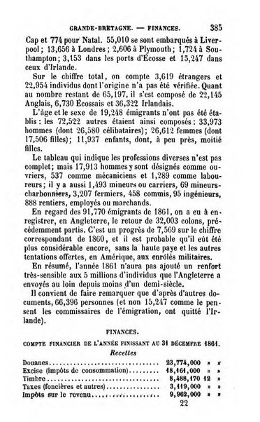 Annuaire de l'economie politique et de la statistique