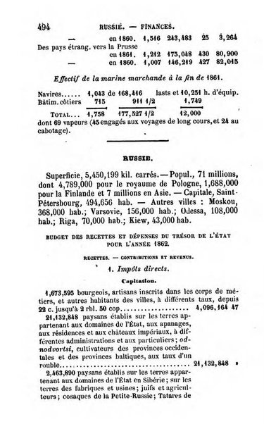 Annuaire de l'economie politique et de la statistique