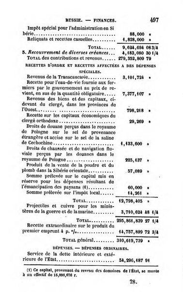 Annuaire de l'economie politique et de la statistique