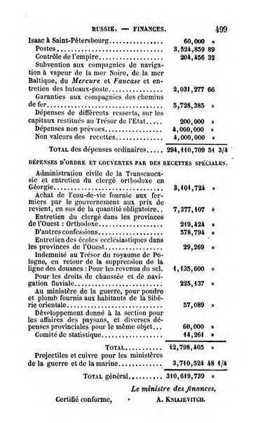 Annuaire de l'economie politique et de la statistique