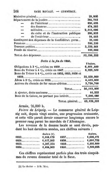 Annuaire de l'economie politique et de la statistique