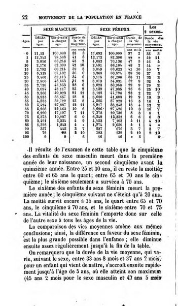 Annuaire de l'economie politique et de la statistique