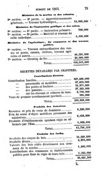 Annuaire de l'economie politique et de la statistique