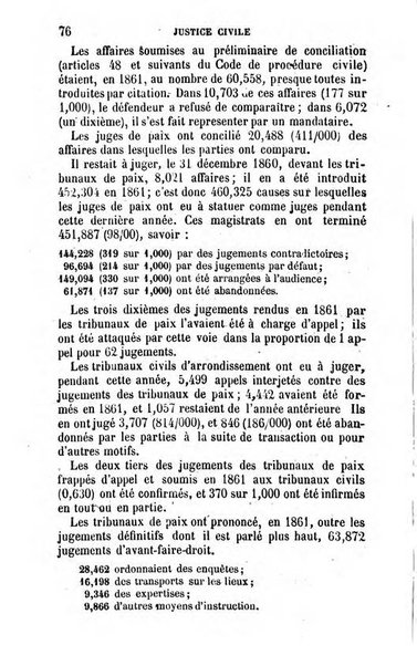 Annuaire de l'economie politique et de la statistique