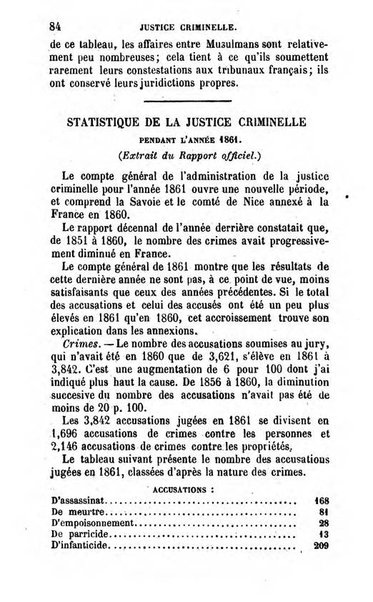 Annuaire de l'economie politique et de la statistique