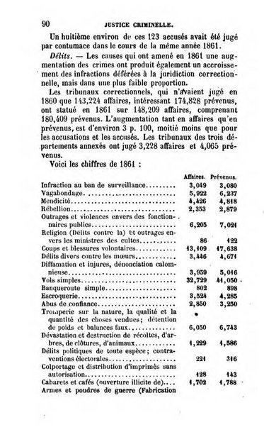 Annuaire de l'economie politique et de la statistique