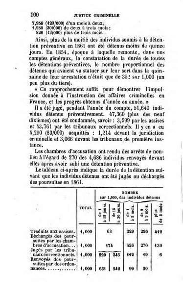 Annuaire de l'economie politique et de la statistique