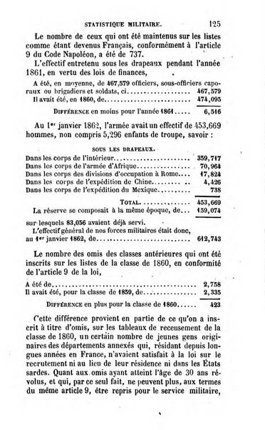 Annuaire de l'economie politique et de la statistique