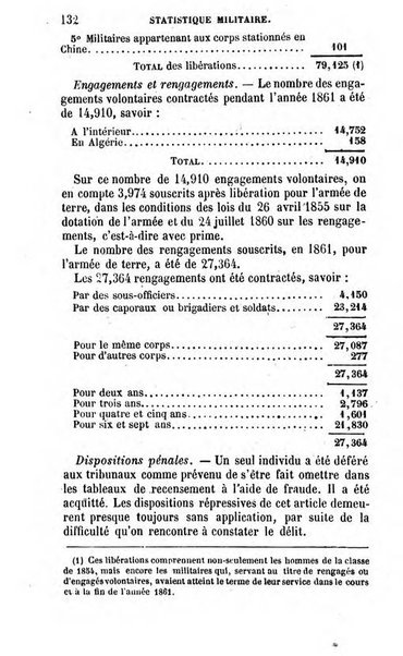 Annuaire de l'economie politique et de la statistique