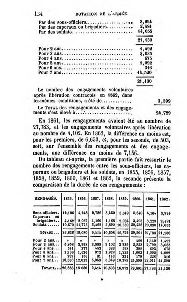 Annuaire de l'economie politique et de la statistique