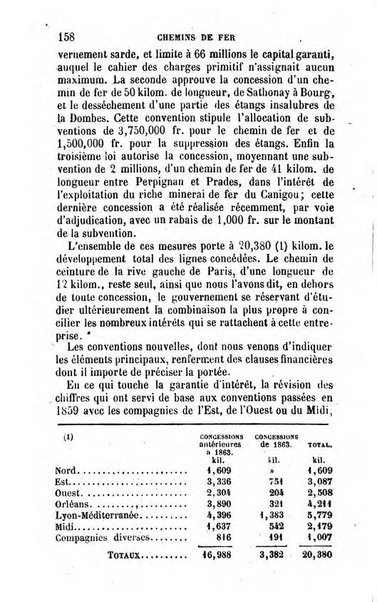 Annuaire de l'economie politique et de la statistique