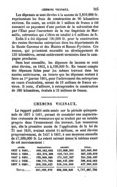 Annuaire de l'economie politique et de la statistique