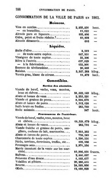 Annuaire de l'economie politique et de la statistique