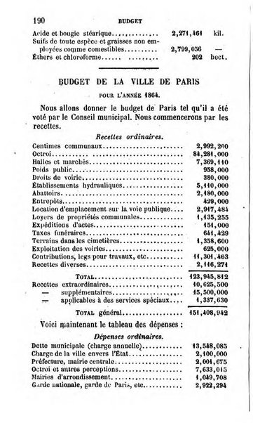 Annuaire de l'economie politique et de la statistique