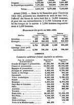 giornale/TO00175866/1864/unico/00000266