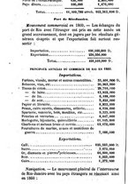 giornale/TO00175866/1864/unico/00000268