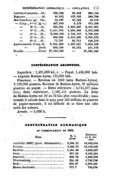 Annuaire de l'economie politique et de la statistique