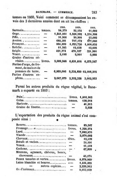 Annuaire de l'economie politique et de la statistique