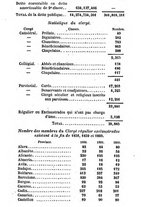 giornale/TO00175866/1864/unico/00000303