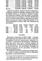 giornale/TO00175866/1864/unico/00000316