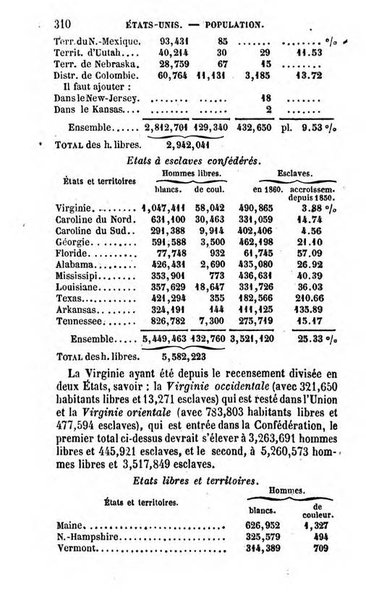 Annuaire de l'economie politique et de la statistique