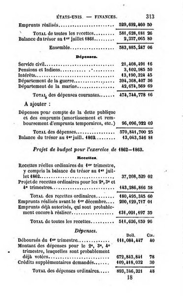 Annuaire de l'economie politique et de la statistique