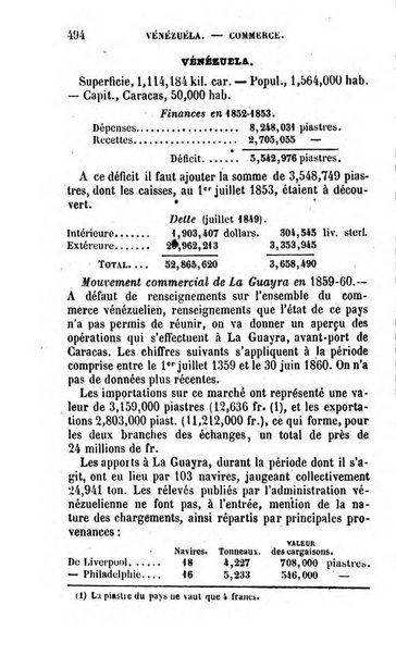 Annuaire de l'economie politique et de la statistique