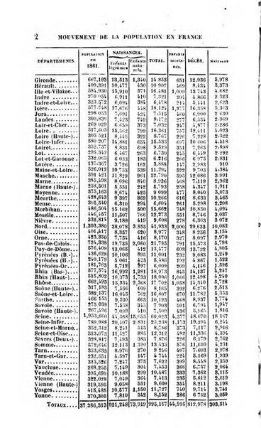 Annuaire de l'economie politique et de la statistique