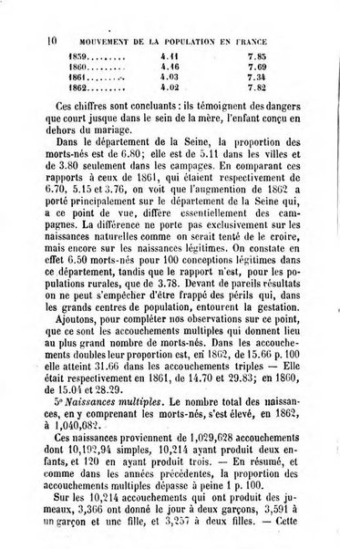 Annuaire de l'economie politique et de la statistique