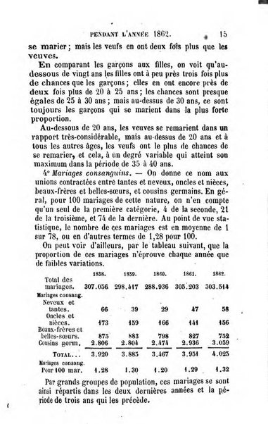 Annuaire de l'economie politique et de la statistique