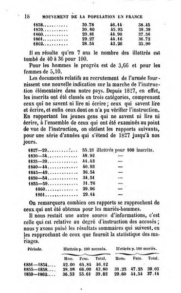 Annuaire de l'economie politique et de la statistique