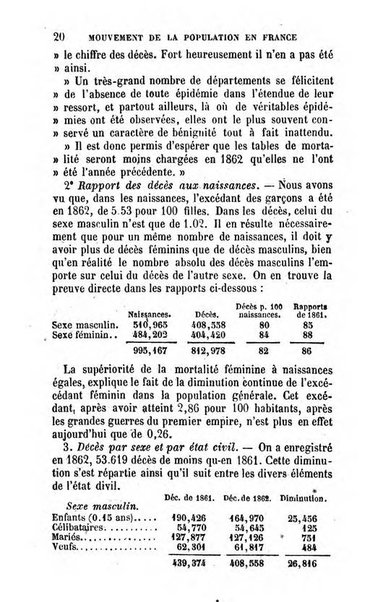 Annuaire de l'economie politique et de la statistique