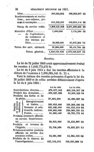 Annuaire de l'economie politique et de la statistique