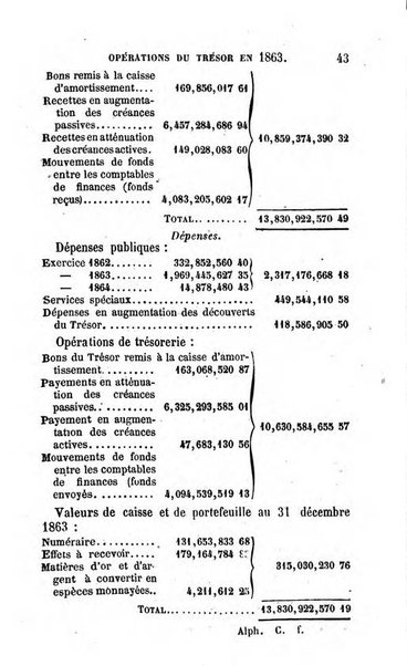 Annuaire de l'economie politique et de la statistique