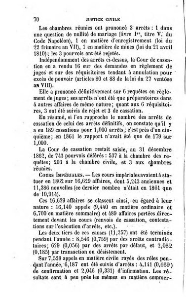 Annuaire de l'economie politique et de la statistique