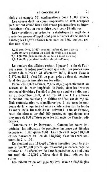 Annuaire de l'economie politique et de la statistique