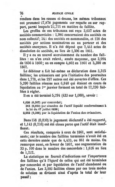 Annuaire de l'economie politique et de la statistique