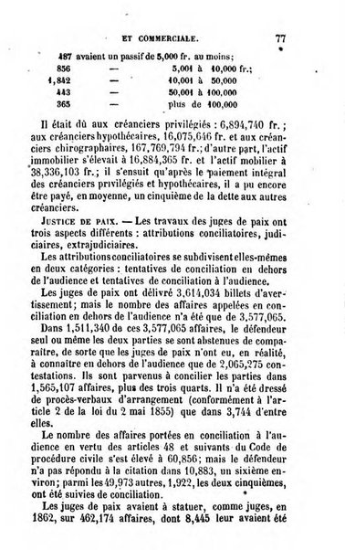 Annuaire de l'economie politique et de la statistique