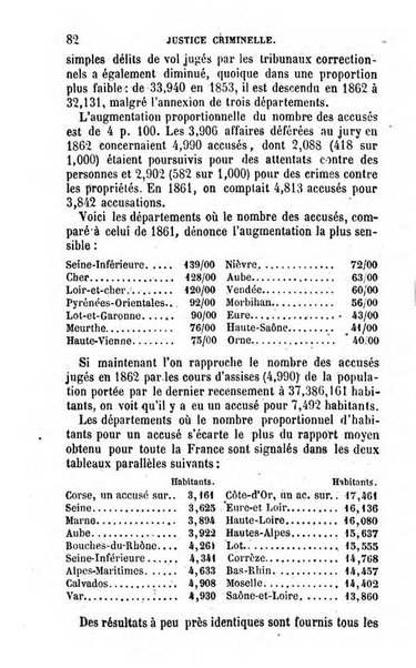 Annuaire de l'economie politique et de la statistique