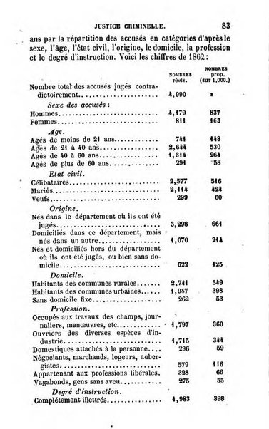 Annuaire de l'economie politique et de la statistique