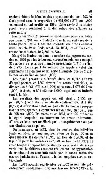 Annuaire de l'economie politique et de la statistique