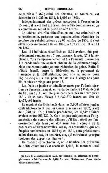 Annuaire de l'economie politique et de la statistique