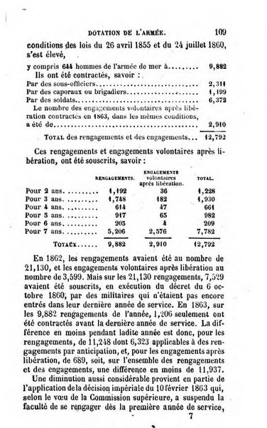 Annuaire de l'economie politique et de la statistique