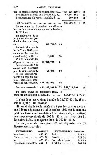 Annuaire de l'economie politique et de la statistique