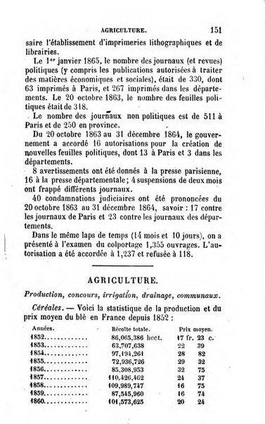 Annuaire de l'economie politique et de la statistique