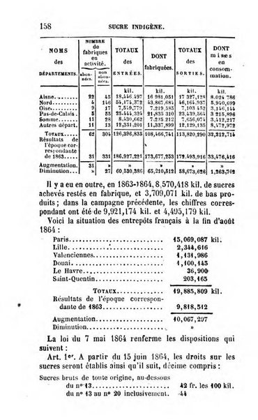 Annuaire de l'economie politique et de la statistique