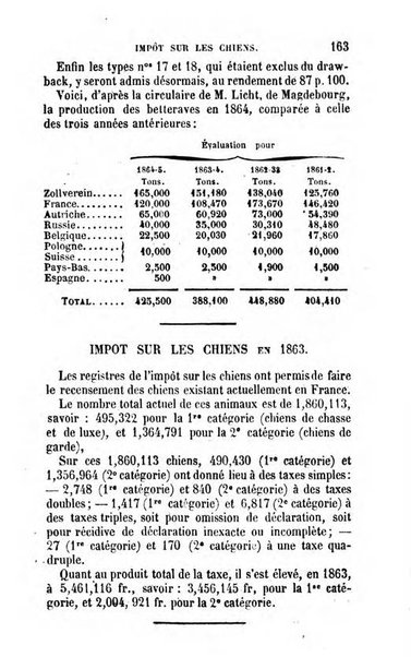 Annuaire de l'economie politique et de la statistique