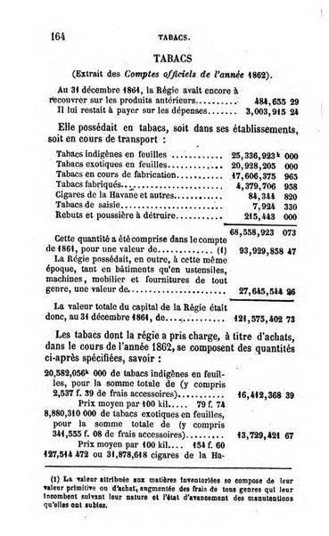 Annuaire de l'economie politique et de la statistique