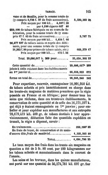 Annuaire de l'economie politique et de la statistique