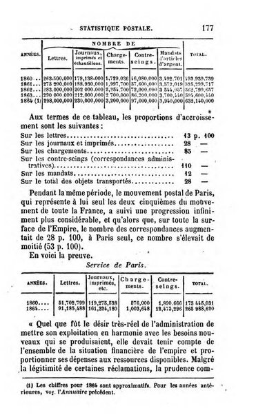 Annuaire de l'economie politique et de la statistique